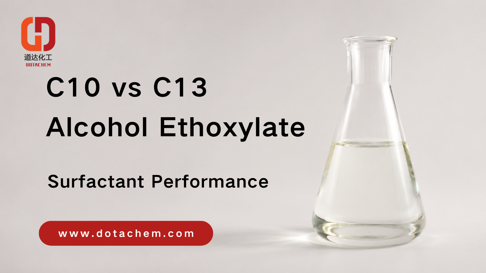 C10 vs C13 Alkohol Ethoxylates: Bagaimana Panjang Rantaian Karbon Mempengaruhi Prestasi Surfaktan